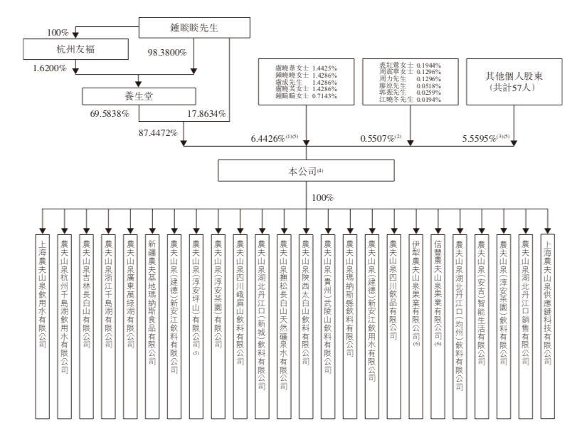 15C6BF15D4C1530E64791731EF620E7146279ABA_w818_h601.png